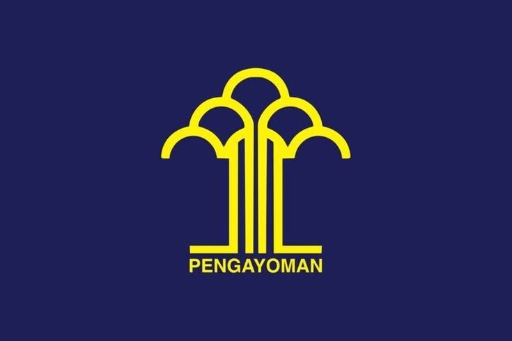 Ministry of Law and Human Rights of the Republic of Indonesia