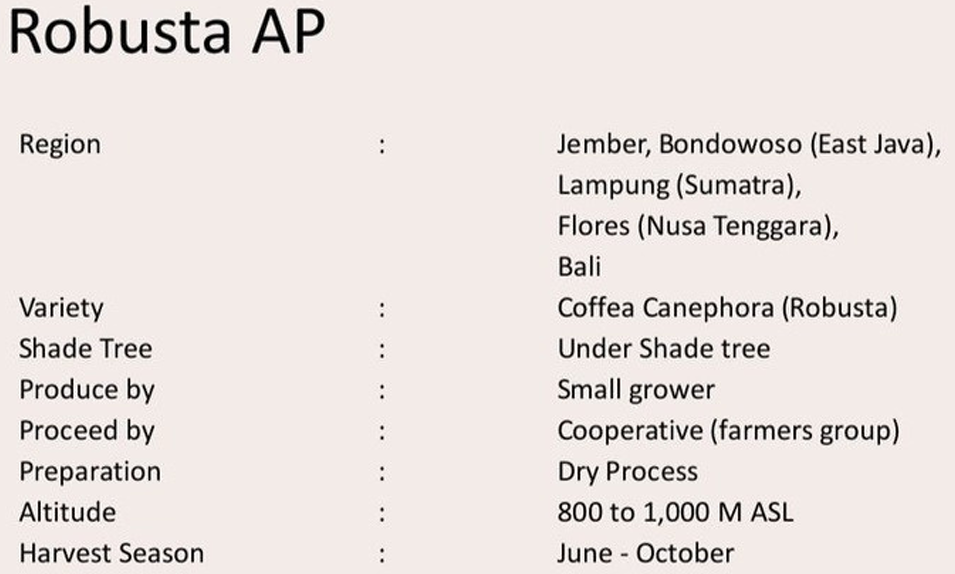 Coffee bean specification table